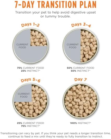 Instinct Freeze Dried Raw Meals Grain Free Dog Food, Dog Food Dry, Freeze Dried Dog Food, Raw Dog Food, Pollock Recipe, 9 oz