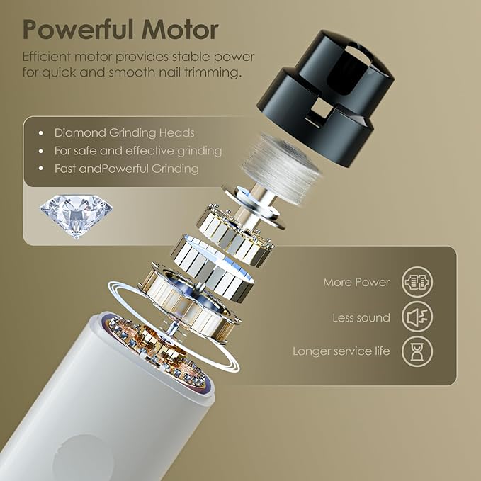 Dog Nail Grinder, Upgrade IP67 Waterproof 3-Speed LED Light-Small Medium and Large Cat and Dog Nail Trimmers Super Quiet, Rechargeable Pet Painless Nail Grinder, White