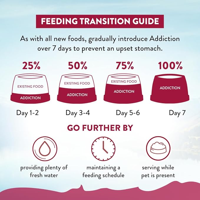 Addiction Viva La Venison All Life Stages Small Breed Grain-Free Premium Venison Dry Dog Food Crafted in New Zealand - 3.3 lbs. Grain-Free/Gluten-Free Kibbles for Small Dogs