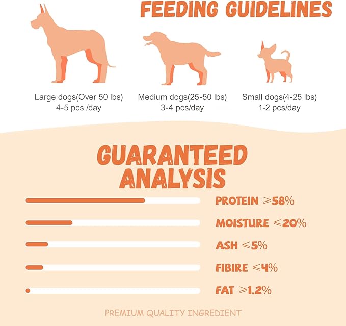 Natural Dog Treats, Chicken Wrapped Beef Cartilage Dog Treat Long-Lasting High Protein Training Treats for Small Medium Large Dogs 12 Counts