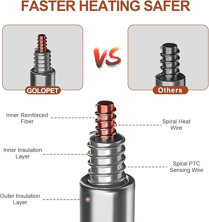 Dog Heating Pad for Dogs 28x18in Waterproof Pet Heating Pad Smart Thermostat Switch, Whelping Supplies Heated Dog Bedï¼_dding Wire Rope Wires Puppy Heating Pad Mat-Rose