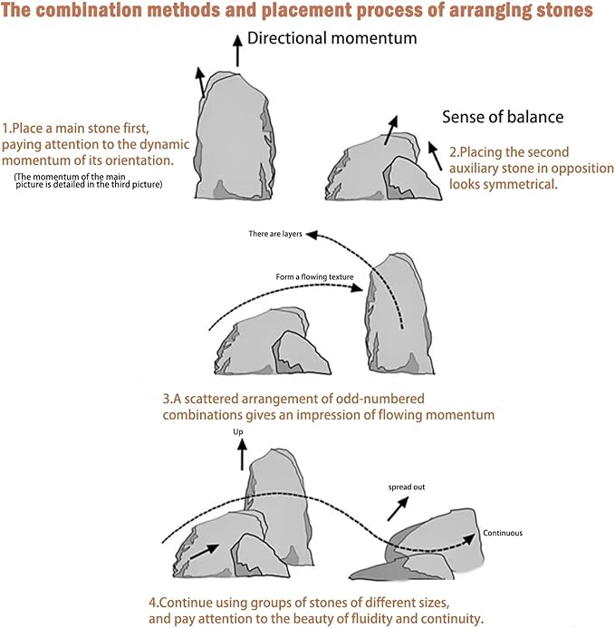 Dragon Rocks Aquarium Rock aquascaping Natural Stone Rocks Fish Tank Decor Rocks for Aquariums Landscaping Model Tank Decoration Aquarium Miniature -20Lb (2-8 inch)