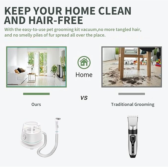 Dog Grooming Vacuum Kit Brush for Shedding, 13000Pa Vacuum Suction 99% Pet Hair, Large Capacity, 52 dB Low Noise Dog Vacuum for Shedding Grooming for Dogs Cats Pets