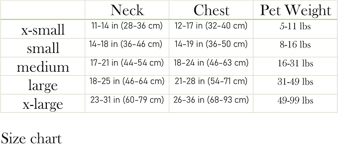 Dog Harness | No Pull Pet Harness (Yellow, Small)