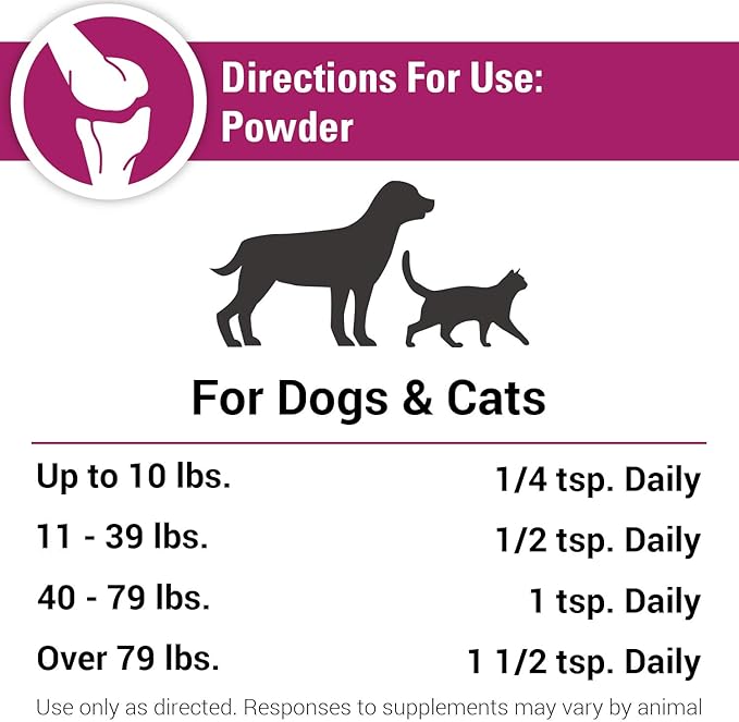 Vet Classics ArthriEase-Gold Hip & Joint Support for Dogs, Cats Pet Health Supplement Powder Alleviates Aches, Discomfort For Flexibility, Healthy Joint Function Antioxidants 5 Oz
