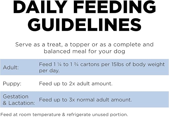 GO! SOLUTIONS Skin + Coat Care Wet Dog Food - Shredded Chicken Recipe with Grains - Complete & Balanced Nutrition for All Life Stages, 12.5 oz (Pack of 4)