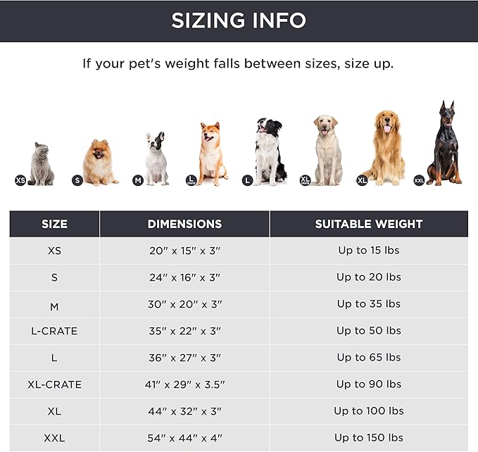 Bedsure Jumbo Dog Bed for Large Dogs - XXL Orthopedic Dog Beds with Removable Washable Cover, Egg Crate Foam Pet Bed Mat, Suitable for Dogs Up to 150lbs, Denim Blue