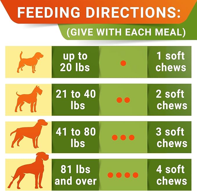 STRELLALAB Dog Probiotics Chews for Digestive Health & Gut Support with Yeast and Enzymes - Anti Gas, Diarrhea and Upset Stomach Immune Supplement - Digestion Treats with Fiber (180Ct, Bacon)