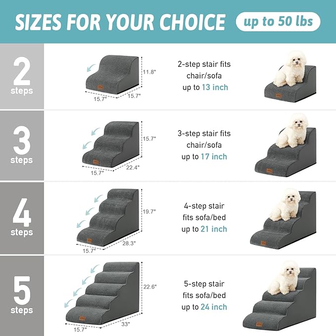 Dog Stairs for High Bed 22.6" H, Small Pet Steps with Leakproof Cover, High Density Foam Cat Ramp for Bed, Car or Couch, Lightweight, Durable, Comfort, 15.7x33x22.6 inch, 5 Tiers, Dark Grey