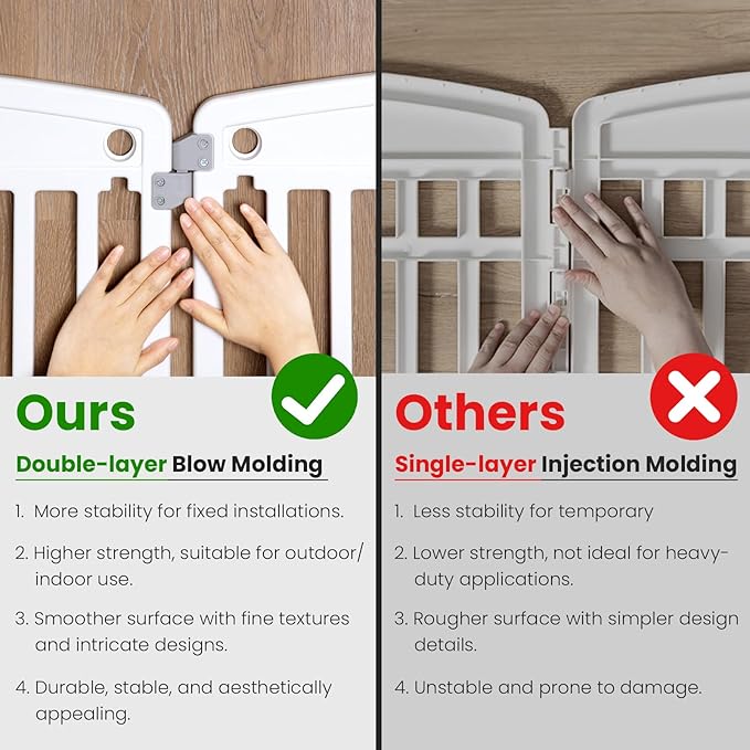 Dog Playpen 4-Panel 24" | Safe & Secure Indoor/Outdoor Pet Fence | Folding & Portable | 35 x 35 x 24IN, Ideal for Small to Medium Dogs | Easy to Clean ï¼_hiteï¼