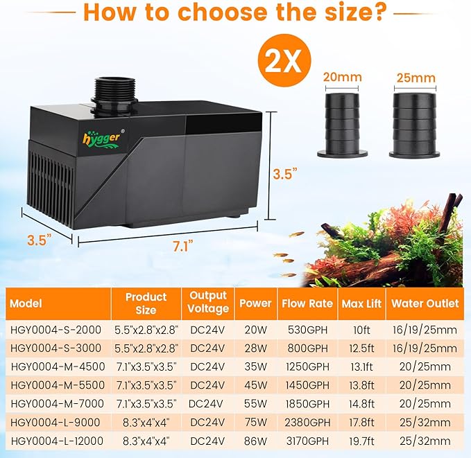 hygger 1850GPH Aquarium Water Pump with Intelligent Controllerï¼_C 24V Ultra Quiet Powerhead, Powerful Return Pump for Fish Tanks, Aquariums, Ponds, Fountains, Sump, Hydroponics(55W, 14.8ft)