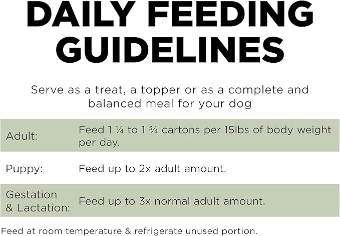 Go! Solutions Sensitivities Limited Ingredient, Grain-Free Wet Dog Food, Shredded Turkey Recipe for Sensitive Stomach, 12.5 oz