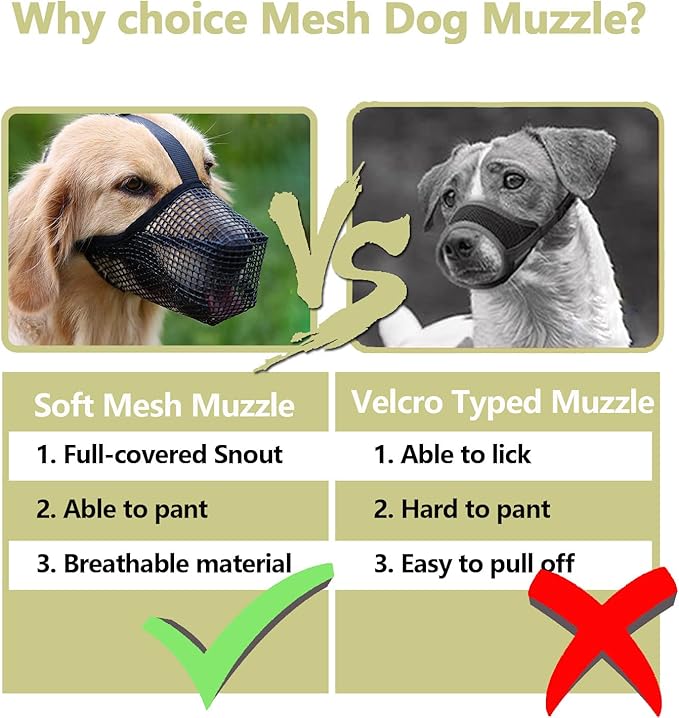 Dog Muzzle for Large Dogs, Soft Mesh Dog Mouth Guard, Whongkidz Basket Muzzle Allow Drinking No Biting Chewing Dog Face Mask for Walking Dogs That Eat Everything (Black, L)