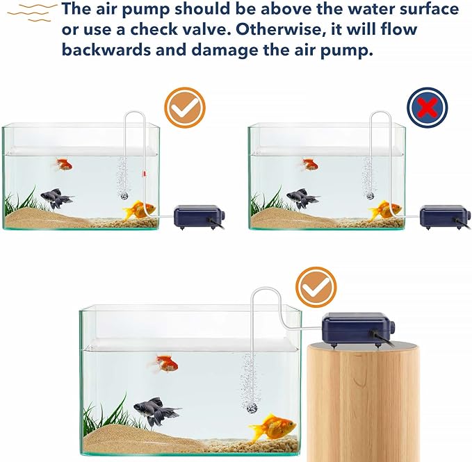 hygger Aquarium Air Pump,Adjustable Oxygen Pump,Silent Powerful Aerator Pump 2W/3W/4.5W/6W/ 1/2 Air Outlets Ultra for Up to 100 Gallon Tank