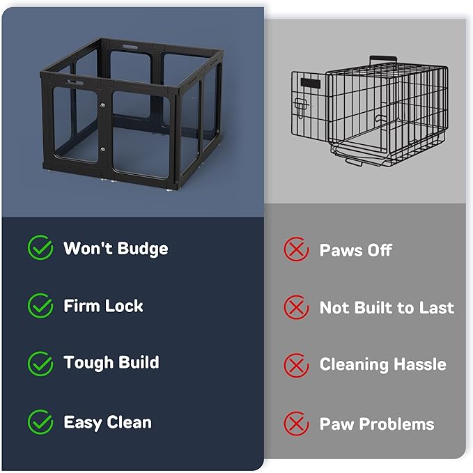 Acrylic Dog Playpen Indoor, 8 PCS Plastic Puppy Playpen with Door, Clear PlayPen for Dog Cat Rabbit Ferret, Easy Assemble Pen, Preferable Small Cage, Black, 33.5" L x 33.5" W x 24" H