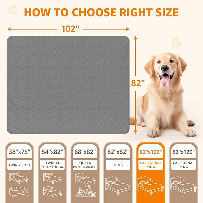 LOOBANI 2 Pack Waterproof Dog Blanket, Reversible and Washable Pet Bed Covers, Protects Furniture, Couch, Bed, and Car from Spills and Scratches, Soft and Cozy for Large Dogs and Puppies, 82x102In