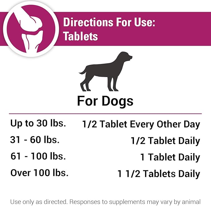 Vet Classics Re-Flex Ultra Extra-Strength Joint Support Dog Supplement Includes MSM, Creatine, Glucosamine, Green Lipped Mussel Supports Healthy Dog Joints Chewable Tablets 120 Ct.