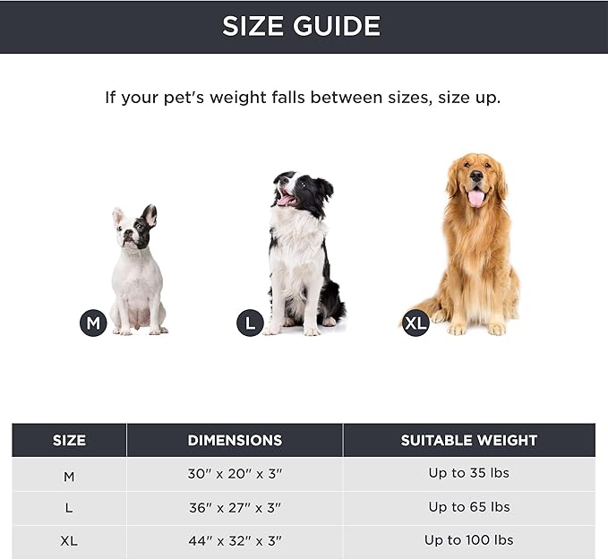 Bedsure Large Dog Bed for Large Dogs - Christmas Dog Bed, Orthopedic Waterproof Dog Beds with Removable Washable Cover