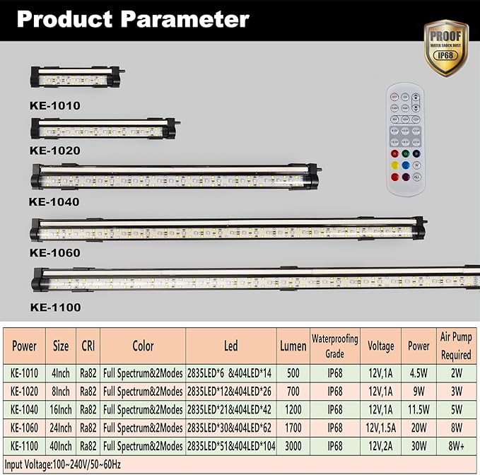 Carefree Fish Aquarium 24/7 Mode Timer Submersible LED Light Full Spectrum CRI 82~85 Tank Underwater Light & Nanometer Materials Air Stone 3Ft Tubing Waterproof Rating IP68 (No Included Air Pump)