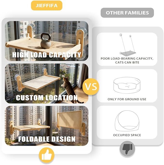 Cat Window Perch with Strong Suction Cups, 55lbs Hold Weight Tested, Foldable Cat Window Hammock Bed with Breathable Mesh, All-Season Lounger for Medium Small Cats to Bird Watch & Sunbathe