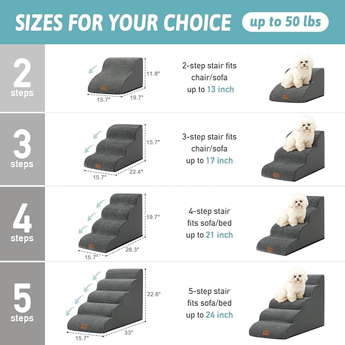 Dog Stairs for Bed, Small Dogs Ramp with Leakproof Fabric Cover, Foam Pet Steps for Cat and Sofa, Lightweight, Non-Slip, Durable, Comfort (Dark Grey, 15.7x19.7x11.8in, 2)