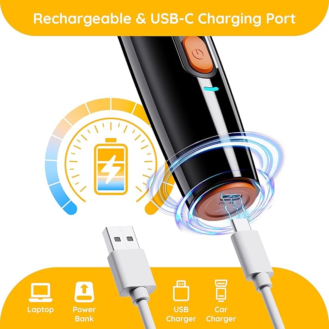 Bonve Pet Nail Grinder for Dogs - Electric Dog Nail Trimmers with 2 LED Lights Super Quiet, Coarse & Fine Grinding Wheels. Rechargeable, 2 Speeds for Small Large Dogs & Cats