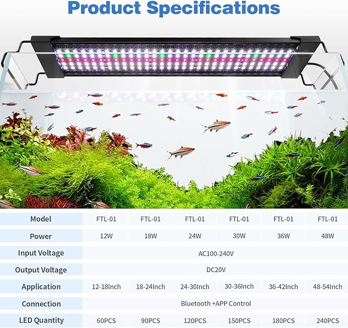 Bluetooth LED Aquarium Light with APP Control, 3 Modes for 12-18 Inch Fish Tank Light with Full Spectrum White Blue Red Green Lights, IP68 Waterproof with Extendable Brackets for Freshwater