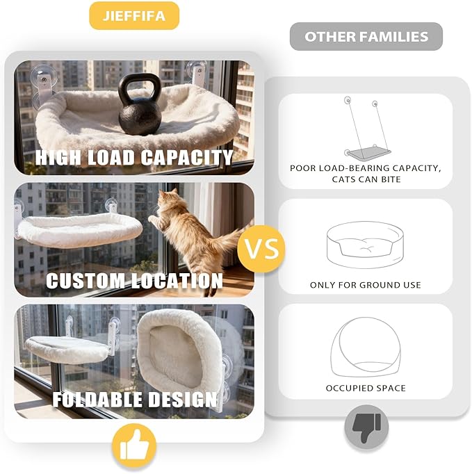 Cat Window Perch with Strong Suction Cups, 55lbs Hold Weight Tested, Foldable Cat Window Hammock Bed with Breathable Mesh, All-Season Lounger for Medium Small Cats to Bird Watch & Sunbathe (White, L)