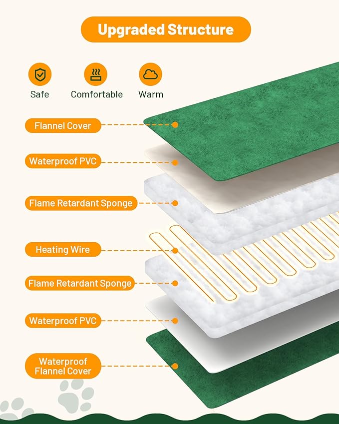 Pet Heating Pad with APP Temperature Adjustment Dog Heating Pad Anti-bite Puppy Heating Pad with Timer Cat Heating Pad Indoor Waterproof Pet Warming Pad Electric Heated Bed Mat Dog