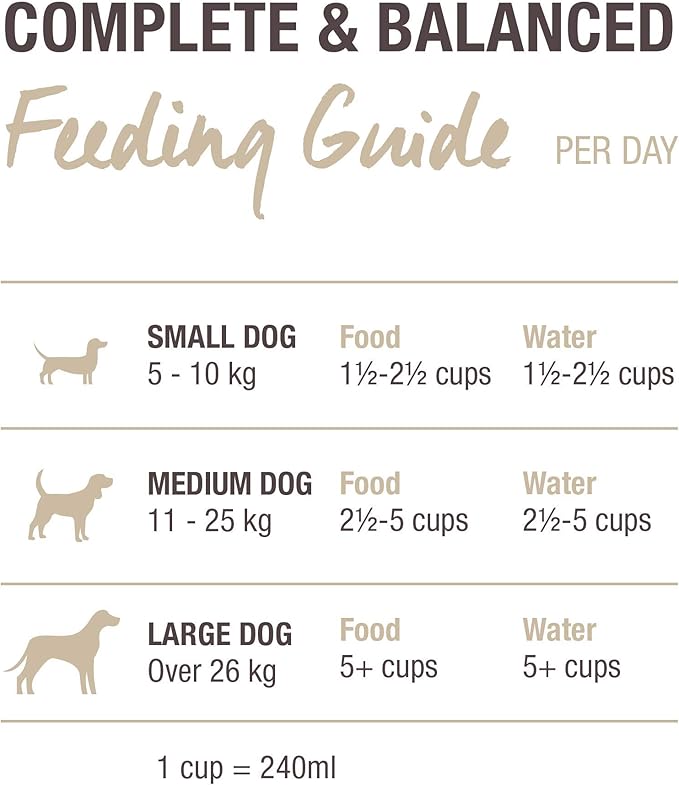 K9 Natural - Grain Free Freeze Dried Dog Food - Hoki & Beef, 1.1lb