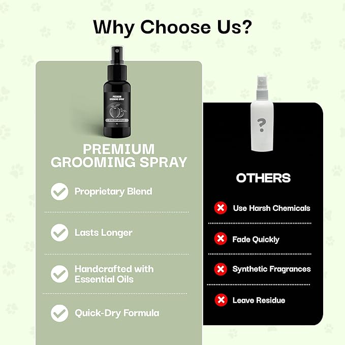 605Products Premium Dog Cologne & Odor Eliminator - Long Lasting Puppy Perfume, Deodorant & Grooming Spray with Essential Oils, (2oz) 3-Pack Combo Set