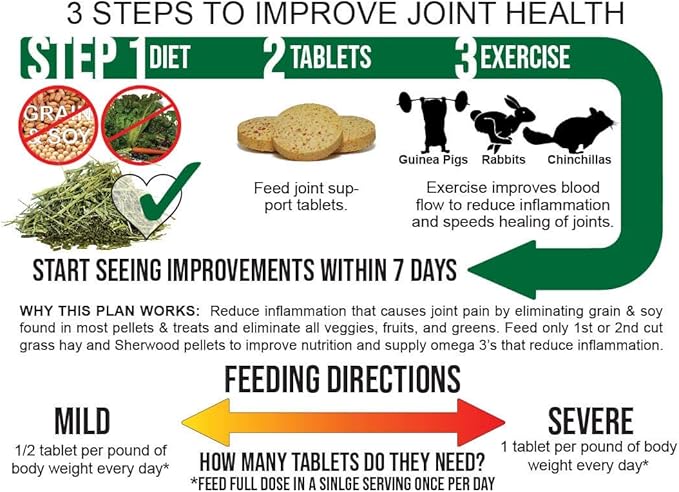 Vegan Joint Support by Sherwood Pet Health (100 Tablets - 50 Grams)