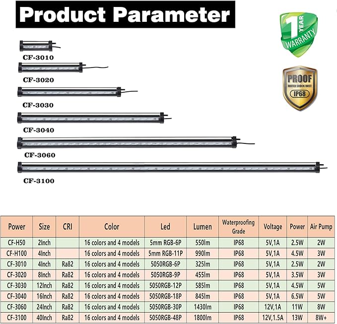 Carefree Fish Aquarium 4/8/12/16/24/40In Led Nanometer Materials Air Stone Strip Ⅱ and Tube Fish Tank Oxygen Stone Bubble Wall RGB Light Waterproofing Grade IP68(Air Pumps not Included