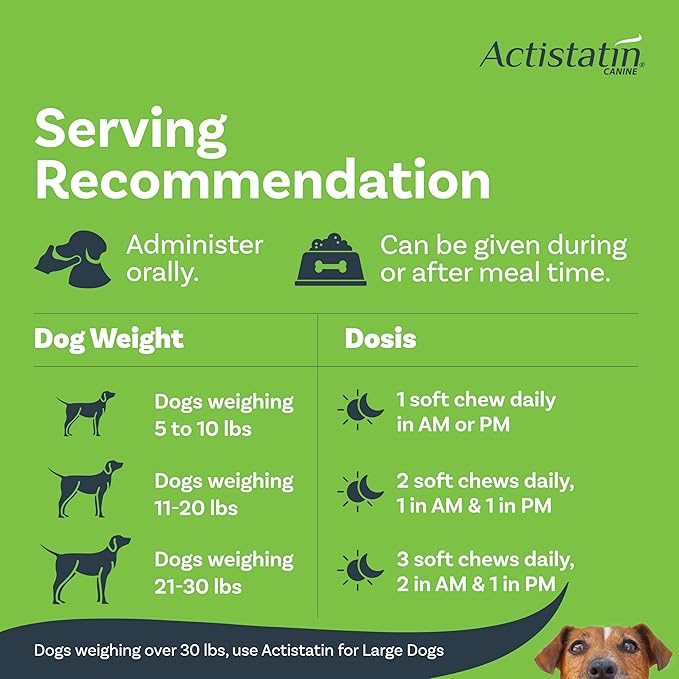 Actistatin Canine Small Dog Soft Chews, 120ct Patented Extra-Strength Joint, Cartilage, Soft Tissue Supplement: Glucosamine, Chondroitin, Manganese, MSM, L-Carnitine High Absorption, Fast Results