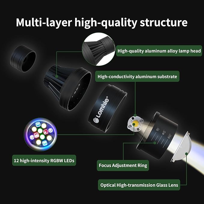 Lominie LED Aquarium Light Full Spectrum 15°-60° Adjustable Aquarium Focus Light Spotlight for Saltwater Freshwater Fish Tank