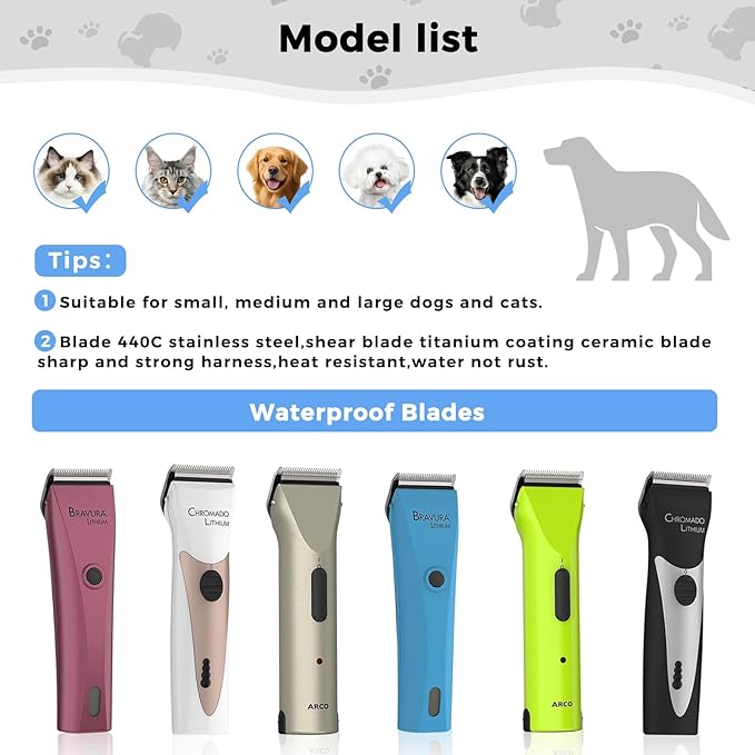 5 in 1 Replacement Blades Compatible with Bravura Clipper Chromado,Creativa, Figura Dog Clippers for Dogs Grooming (5 in 1/2Pack)