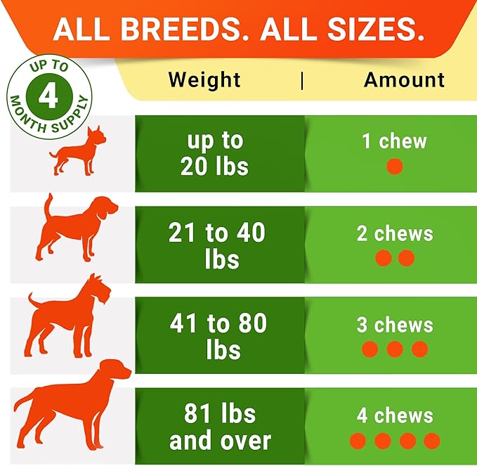 STRELLALAB Dog Probiotics Chews for Digestive Health & Gut Support with Yeast and Enzymes - Anti Gas, Diarrhea and Upset Stomach Immune Supplement - Digestion Treats with Fiber (120Ct, Chicken)