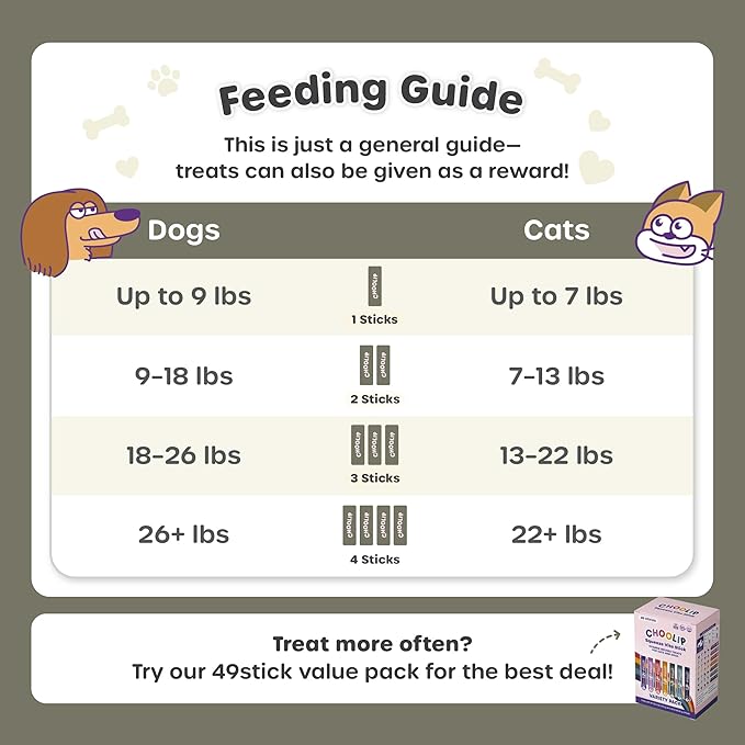 Squeeze Vita Stick Lickable Cat and Dog Treats – 49-Count Liver Support Sticks with Multivitamins, Soft Squeezable Paste for All Life Stages, Supporting Liver Health