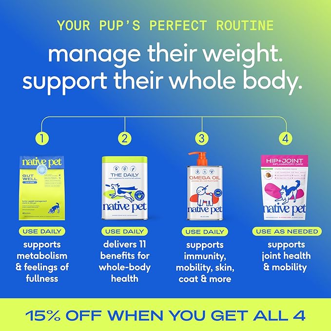 GutWell Trim Down - Weight Management Dog Food Topper - Dog Weight Loss Supplement Promotes Feeling of Fullness, Healthy Metabolism & Lean Muscle with Triple-biotic Blend & L-Carnitine - 60 Scoops