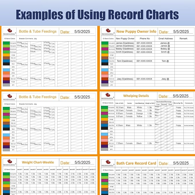 65 Pcs Deluxe Whelping Kit, Delivery of Kitten and Puppy Whelping Kit with Feeding Nipple Stethoscope Aspirator Puppy ID Bands etc Complete Full Kit