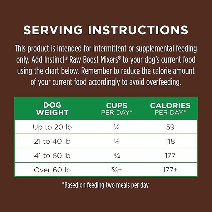 Instinct Raw Boost Mixers Freeze Dried Raw Dog Food Topper, Grain Free Freeze Dried Dog Food Topper 5.5 Ounce (Pack of 1)