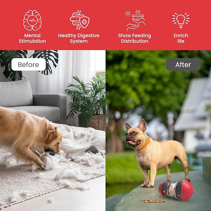 Treat Dispensing Dog Toys – Dog Puzzles for Smart Dogs – Dog Puzzle Toy for Boredom,Mental Stimulation, Enrichment and Training – Durable and Fun Almost All Breeds