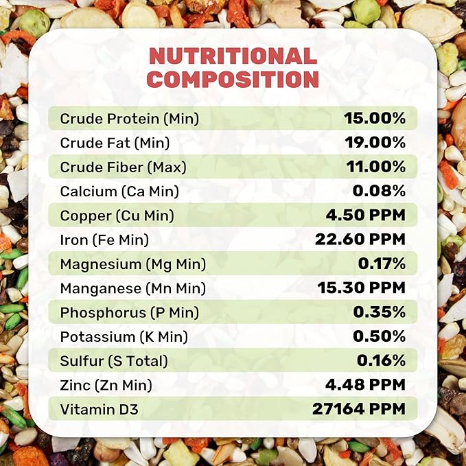 Small Hookbill Cuisine, 4 Lbs Premium Birdseeds for Parrot, Bird Food for Small Hookbill, Supports Daily Energy, Growth & Digestive Health, Nutrient-Rich Parrot Bird Seed for Outside Feeders
