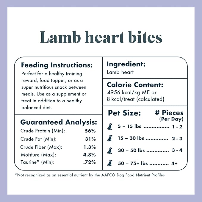 King Lou Pets - Lamb Hearts for Dogs and Cats - USA-Made Freeze Dried Lamb Dog Treats - Taurine, Zinc, and Iron - 1lb Prior to Freeze-Drying