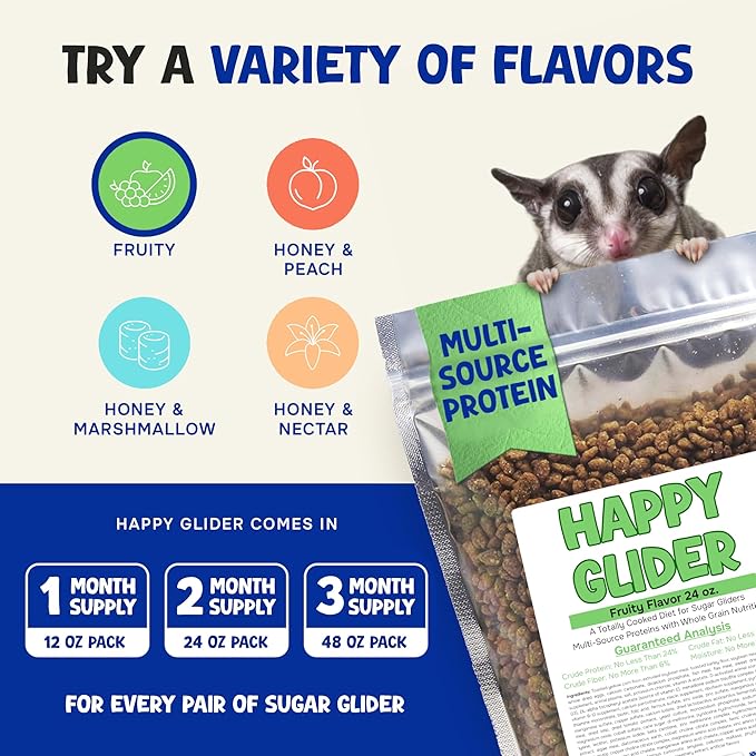 Happy Glider Sugar Glider Food - Fruity Flavor | 1.5 lbs of Premium Food for Sugar Gliders and Small Animals - 2 Months Supply