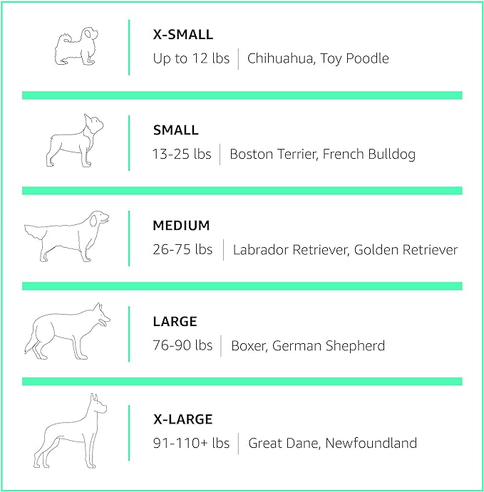 Amazon Basics Portable Soft Pet Dog Octagonal Travel Playpen, Large (45 x 45 x 24 inches), Grey