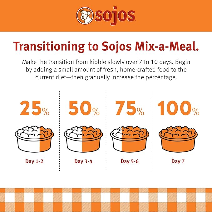 Sojos Mix-A-Meal Grain-Free Pre-Mix Dehydrated Dog Food, 8 lb