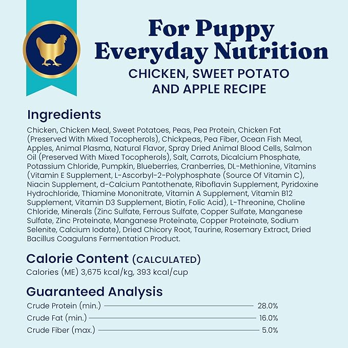 Solid Gold Chicken Dry Puppy Food - W/Real Chicken & Potato - Grain Free & Gluten Free Puppy Dog Food w/Probiotics for Gut Health & Digestion - Healthy Kibble for Puppies - Nutrientboost - 22 LB