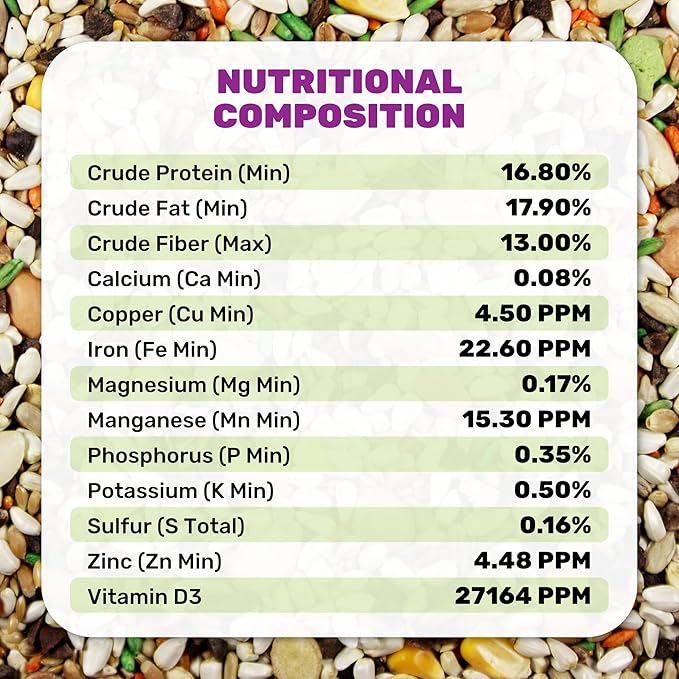 Large Hookbill Plus 5 Lbs, Bird Food for Large Hookbill, Premium Bird Seeds, Supports Growth Energy and Digestive Health, Nutrient-Rich Parrot Birdseeds for Complete & Healthy Balanced Diet