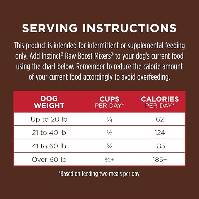 Instinct Raw Boost Mixers Freeze Dried Dog Food Toppers For Dry Food, Grain Free Dog Food Toppers with Beef For Dogs, 6 oz
